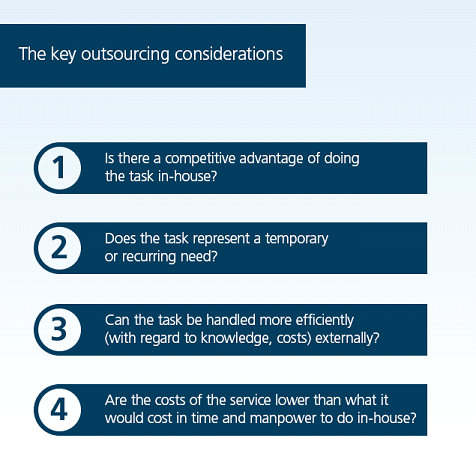 The Key Outsourcing Considerations