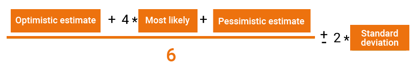 Standard Deviation Example Step2