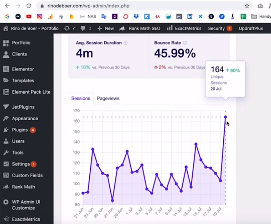 Google Analytic Dashboard For WP Preview Of Analytics