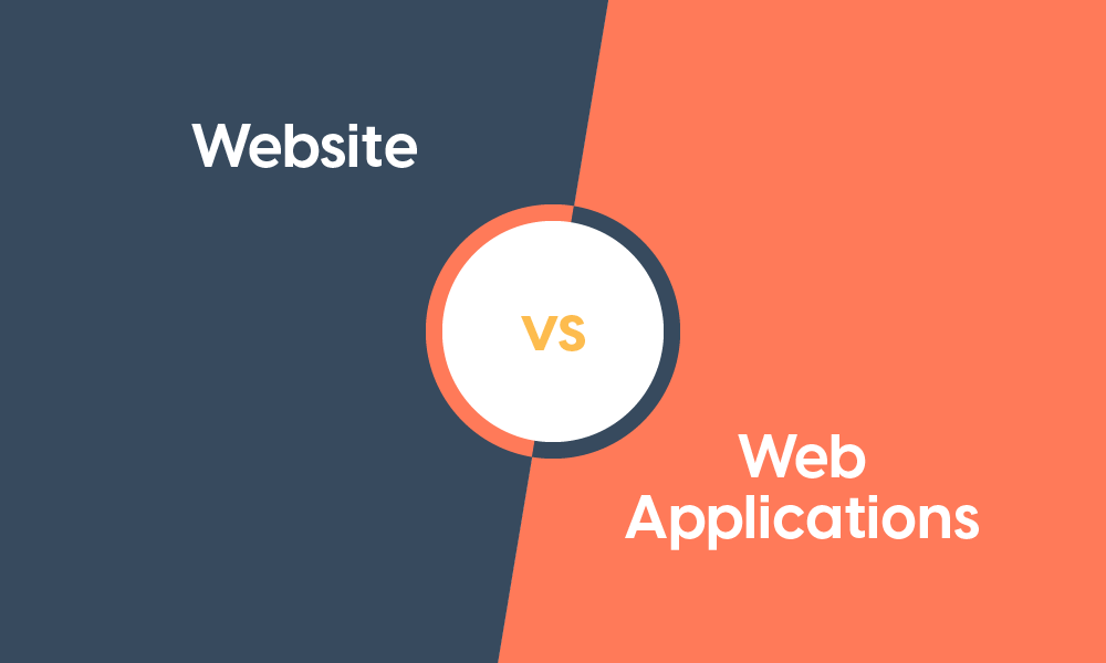 difference between Website and Web Applications