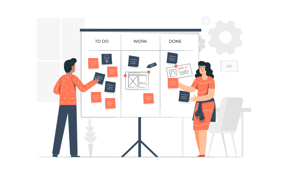 Task Scheduling Mechanism