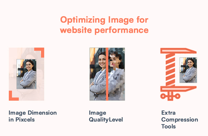 optimization image quality