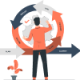 agile devops